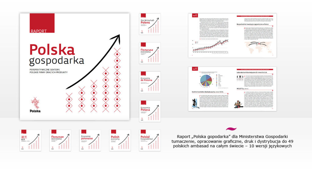 Album promujący polską gospodarkę na świecie